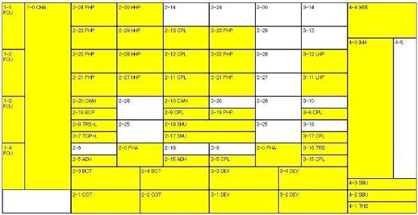 tel-act12-manual-photoresist-coaters